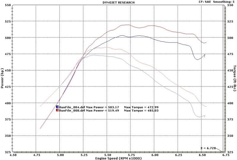 Name:  109vsE85SAE.jpg
Views: 464
Size:  77.6 KB