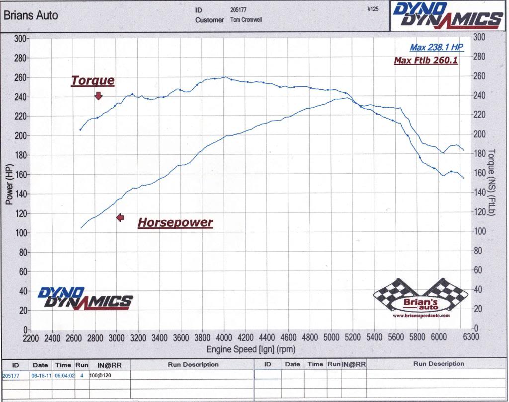 Name:  5257774a.jpg
Views: 64
Size:  112.0 KB